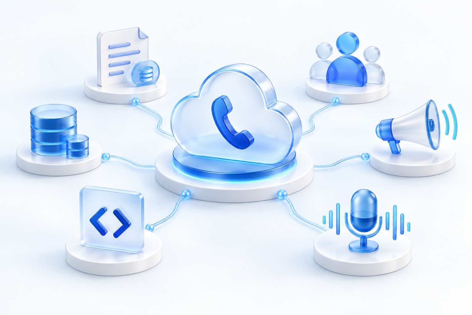 Cloud phone platform connecting billing, teams, campaigns, voice tools, developer integrations, and call records.